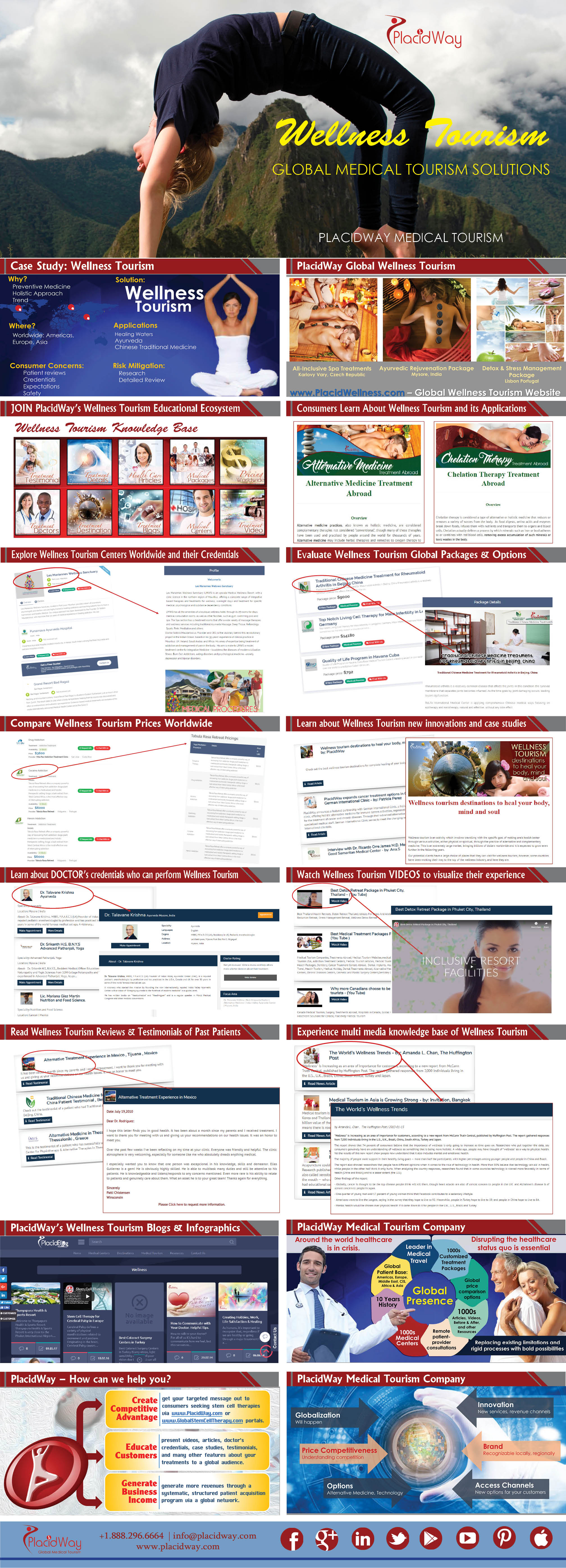 Introducing-PlacidWay-Wellness-Program.jpg
